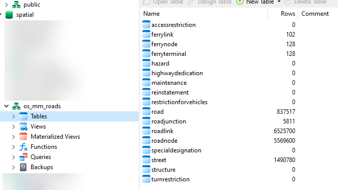 SQL table